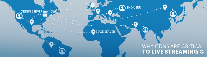 Why CDNs Are Critical to Live Streaming
