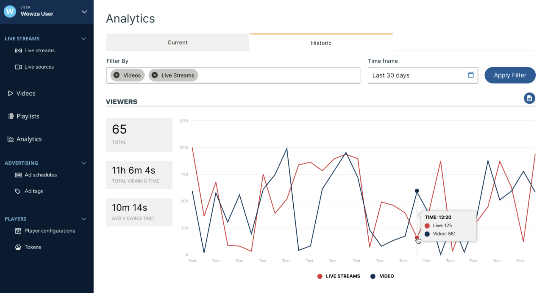 graphic-video-analytics-ui