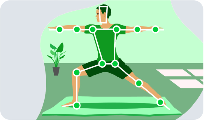 Cartoon image of a man doing warrior 1 yoga pose with artificial intelligence pose tracking overlaid.